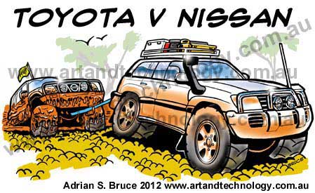 Car Cartoon 4WD Toyoto V Nissan Cartoon