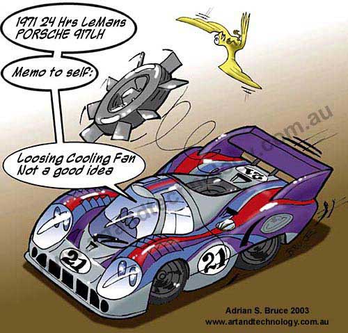 Car Cartoon Lemans 1971 Martini Porsche 917lh caricature