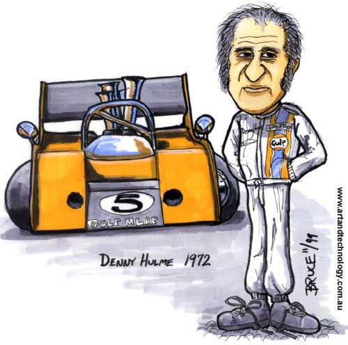 Car Cartoon Can-Am McLaren M20 caricature