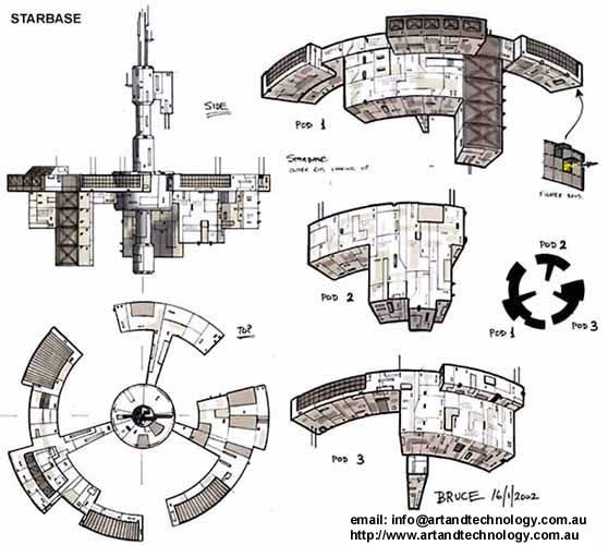 Starbase SF Concept Art Design Sketch